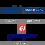 SNA FOODS (bellavita & Gloria jeans) company icon