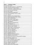 SIALKOT MFG CO company icon